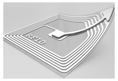 Differences between RFID and NFC